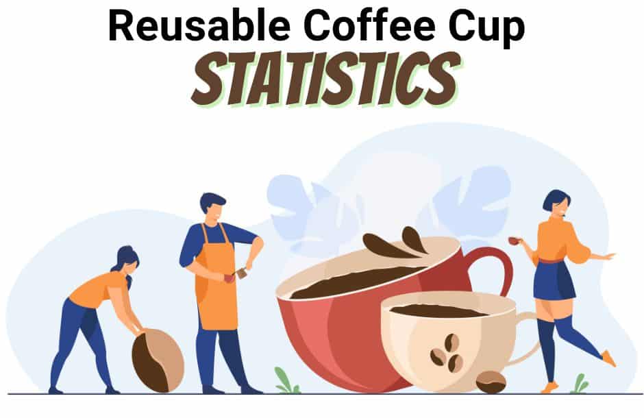 reusable coffee cup statistics